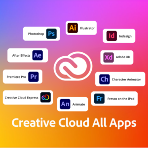 adobe-digitalservices-Adobe Creative Cloud All Apps subscription – A digital workspace featuring Adobe CC software icons like Photoshop, Illustrator, Premiere Pro, and After Effects, representing unlimited creative possibilities